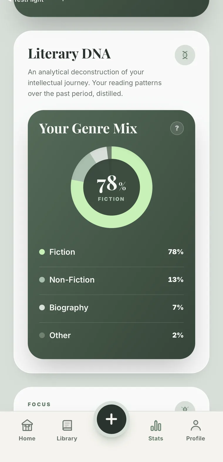 Parch genre breakdown showing the mix of what you read