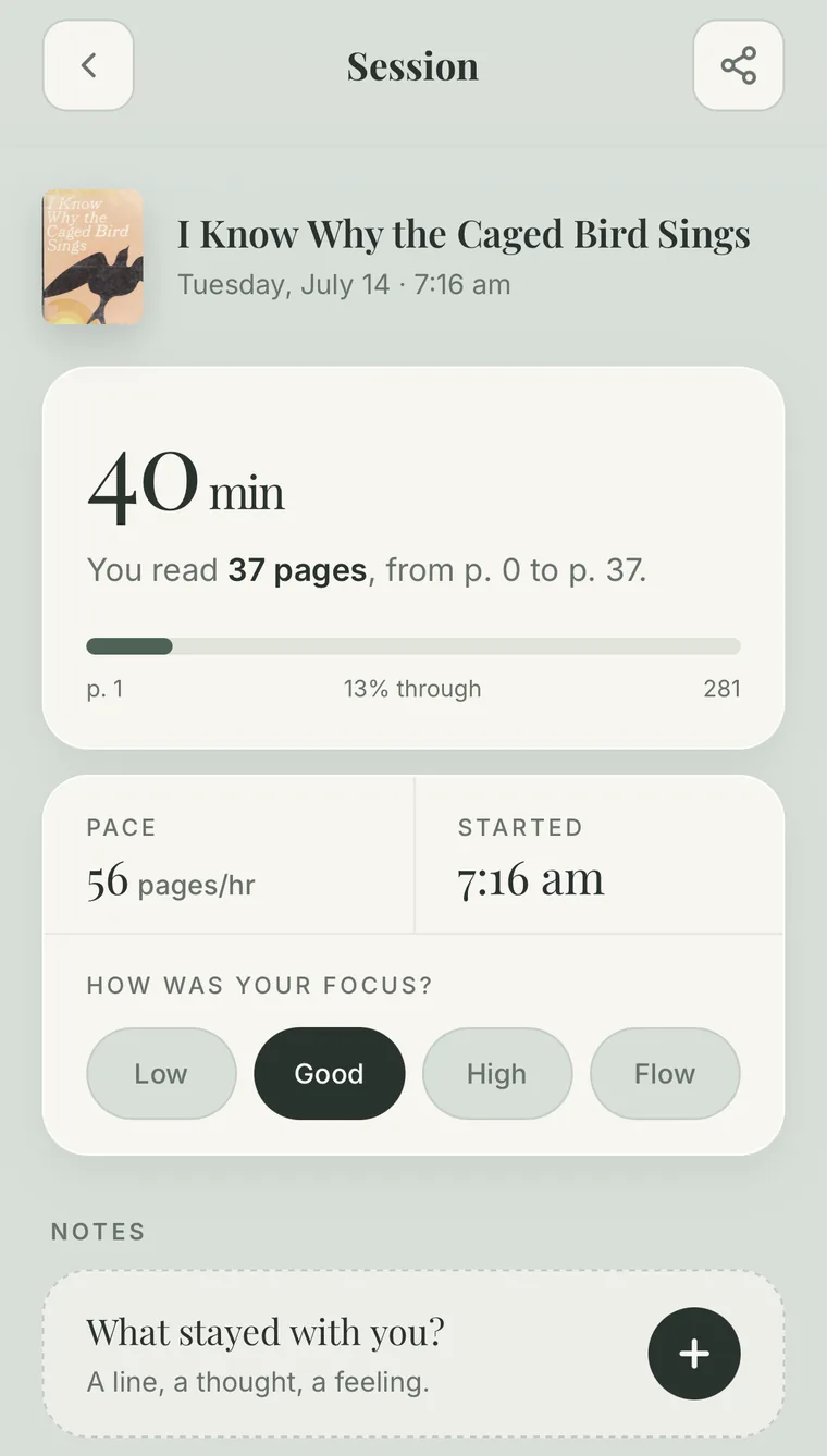 A Parch reading session: 40 minutes, 37 pages and a pace of 56 pages an hour